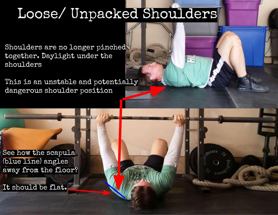 You Should Do This Floor Press
