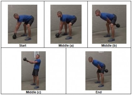 Kettlebell-Swings