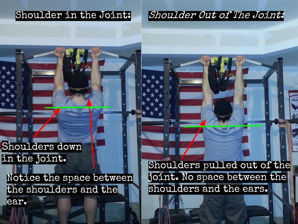 Pullup Shoulder Position