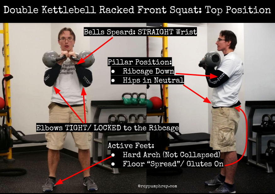 One Squat to All: The Double Kettlebell Racked Front