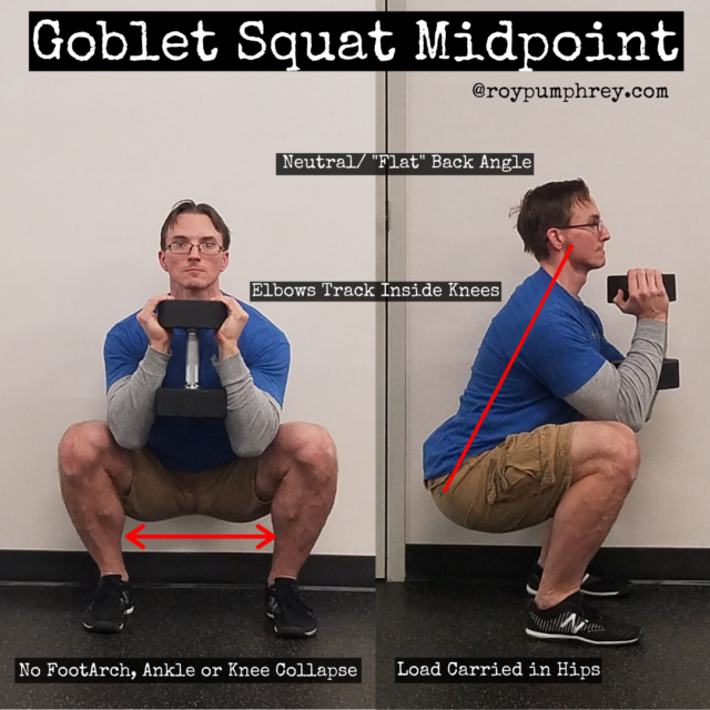 Squat Technique Sucks? Improve it Instantly With Goblet Squats